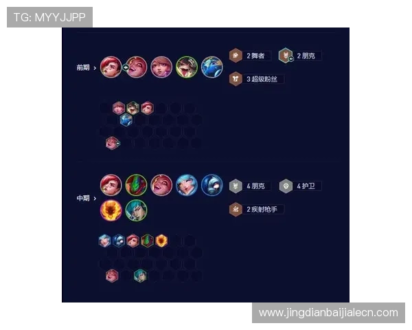 云顶怎么开始游戏新手必看指南，助你快速上手云顶游戏的基本步骤