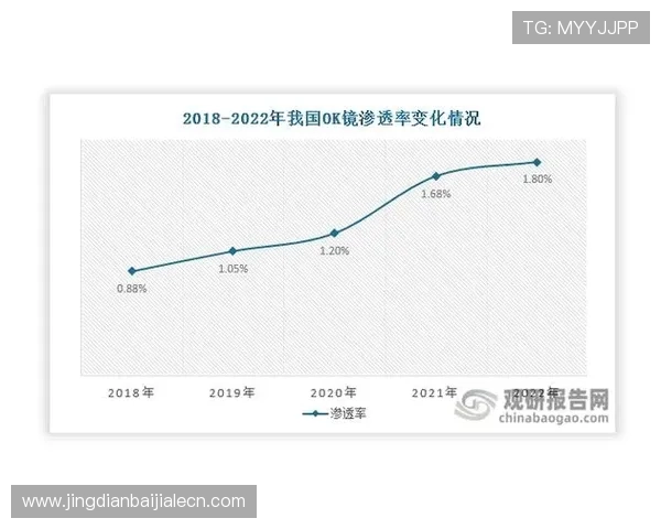 多宝真人在不同国家的发展现状及未来在全球市场的潜力与挑战