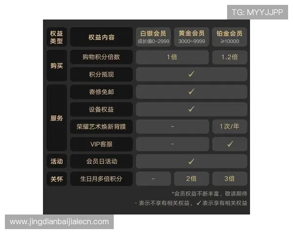 如何顺利注册成为AG女优厅会员并享受全部会员特权的详细攻略 如何顺利注册成为AG女优厅会员并享受全部会员特权的详细攻略