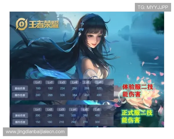 尊龙凯时真人平台优惠活动与奖励机制，提升玩家游戏体验的实用攻略与最新资讯