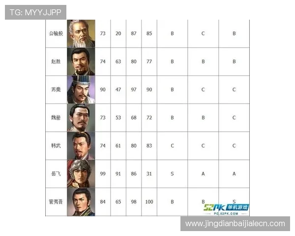 访问K8官方首页学习游戏中的高级技巧与隐藏任务，快速提升你的游戏水平