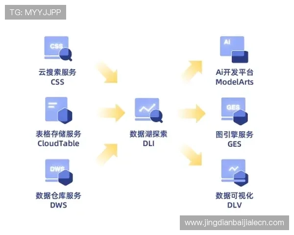 新手快速入门MK体育百家乐的步骤与常见误区避免指南