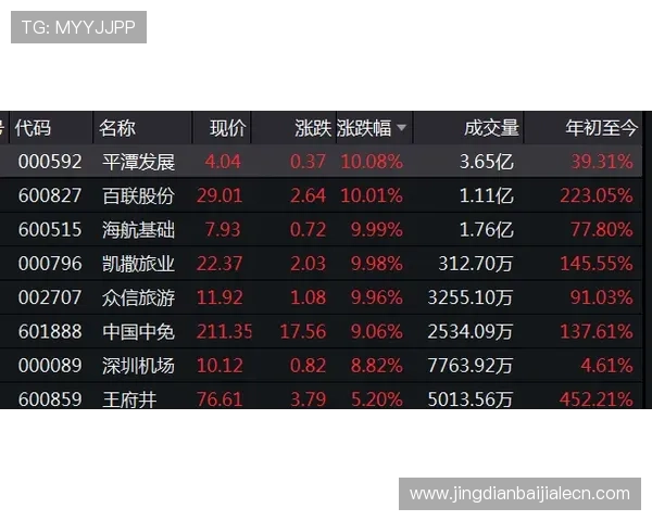 深入解析百家乐免佣的概念，免佣玩法对玩家盈利的影响与注意事项
