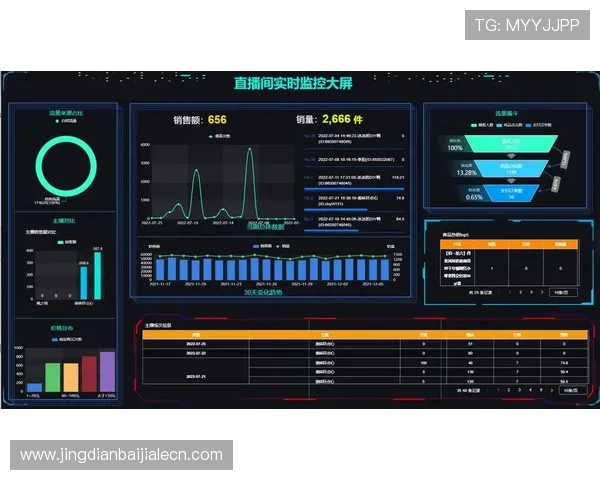ag视讯api数据接口详尽说明助力精准数据分析与运营