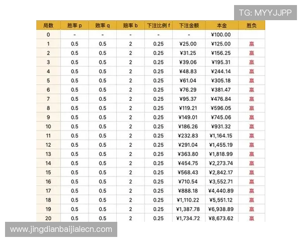 百家乐单机版游戏攻略详解新手入门必看提升胜率的实用技巧