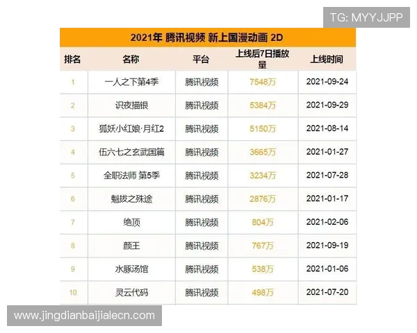 如何利用百家乐庄胜和闲胜的统计数据优化你的投注决策和赢取更多利润 如何利用百家乐庄胜和闲胜的统计数据优化你的投注决策和赢取更多利润