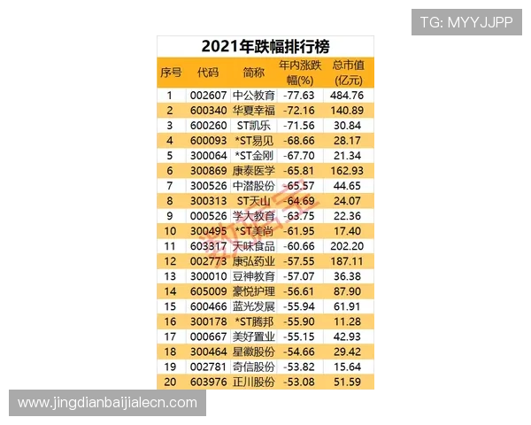 结合百家乐幸运七的游戏规则制定科学的资金管理计划