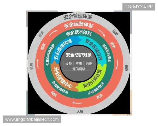 PA视讯游戏官网平台安全可靠性分析，保障玩家资金与个人信息安全的最佳措施