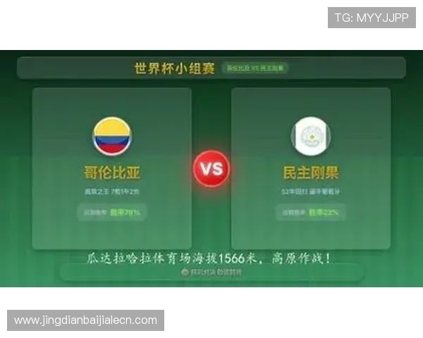 2026年世界杯哥伦比亚vs民主刚果净胜球形势对比与战术分析