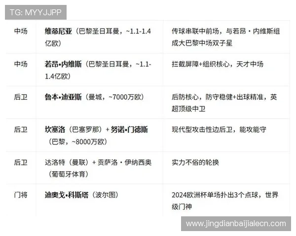 世界杯葡萄牙vs民主刚果比赛时间及赛程表完整下载指南